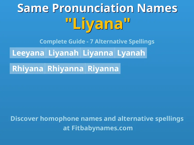 Infographic: Liyana same pronunciation names, similar names, and homophone names