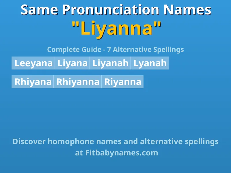 Infographic: Liyanna same pronunciation names, similar names, and homophone names