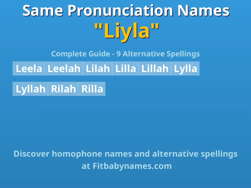 Infographic: Liyla same pronunciation names, similar names, and homophone names