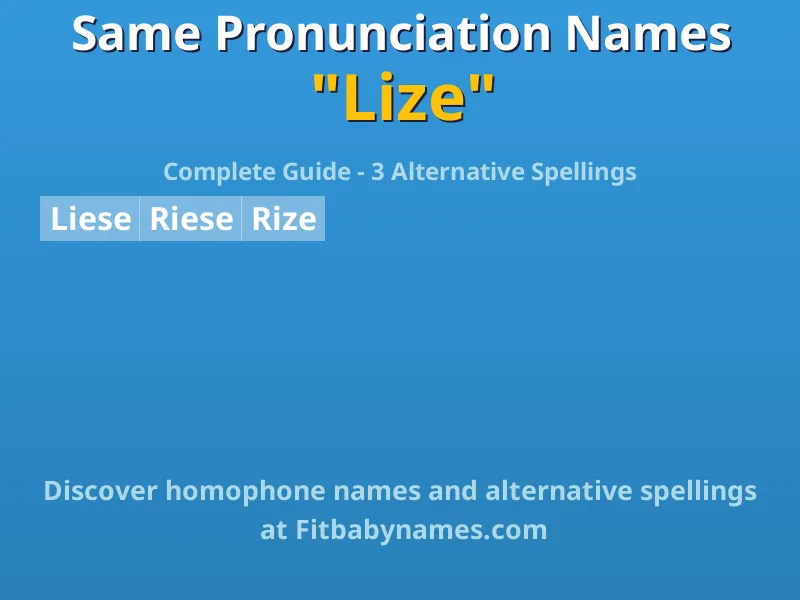 Infographic: Lize same pronunciation names, similar names, and homophone names