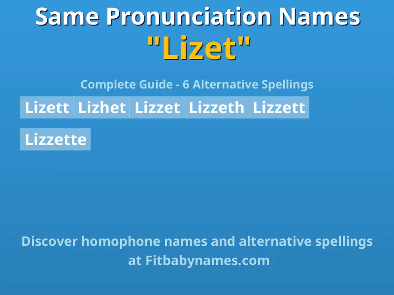 Infographic: Lizet same pronunciation names, similar names, and homophone names