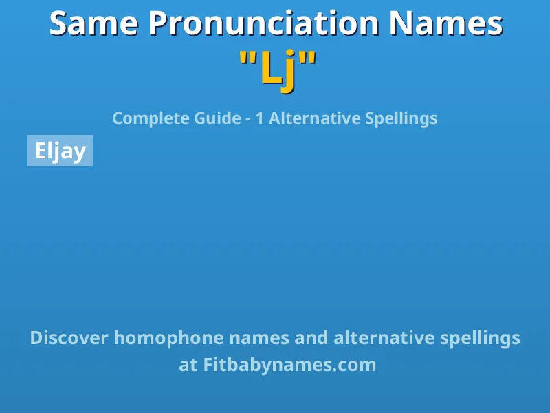 Infographic: Lj same pronunciation names, similar names, and homophone names