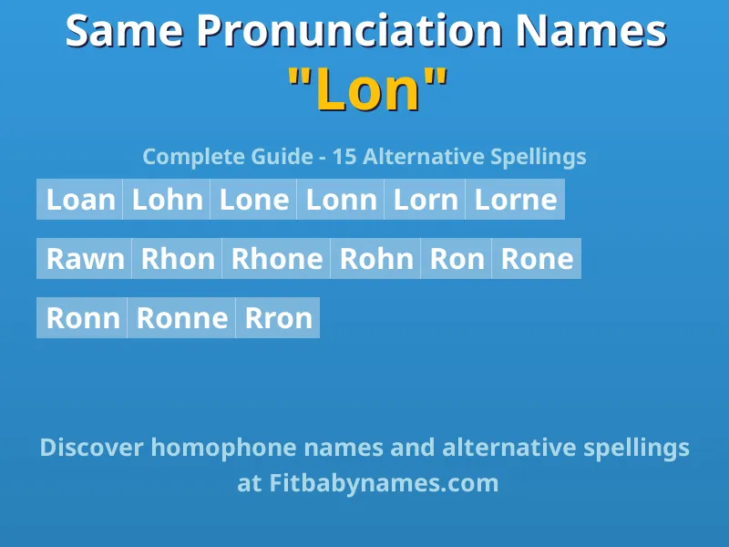 Infographic: Lon same pronunciation names, similar names, and homophone names