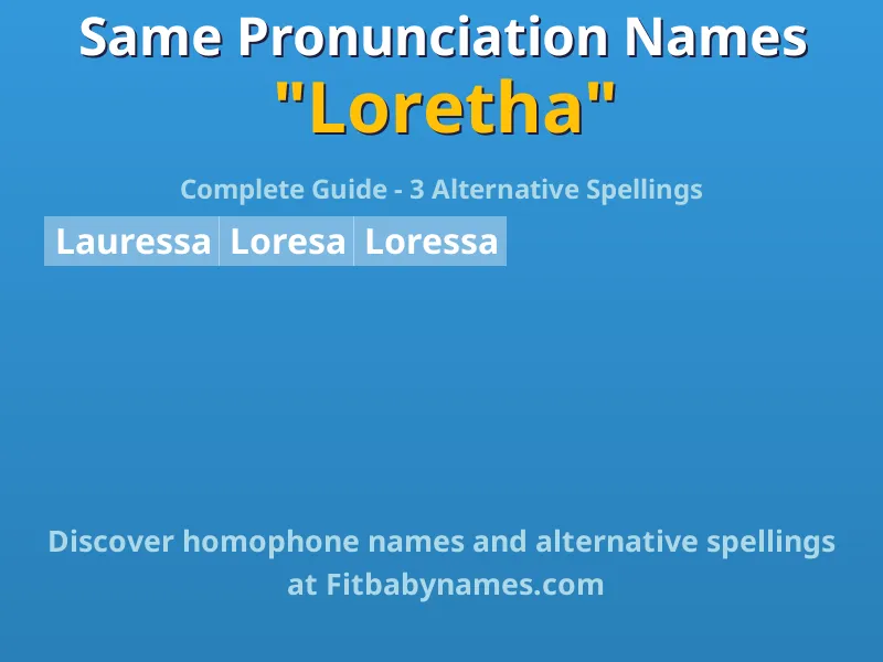 Infographic: Loretha same pronunciation names, similar names, and homophone names