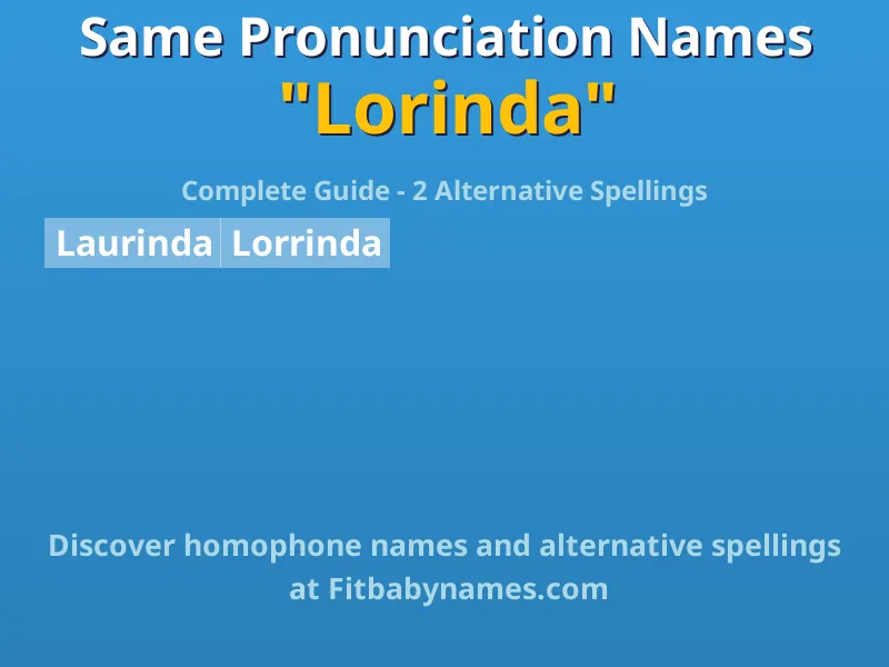 Infographic: Lorinda same pronunciation names, similar names, and homophone names