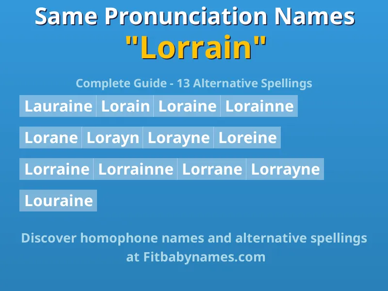 Infographic: Lorrain same pronunciation names, similar names, and homophone names