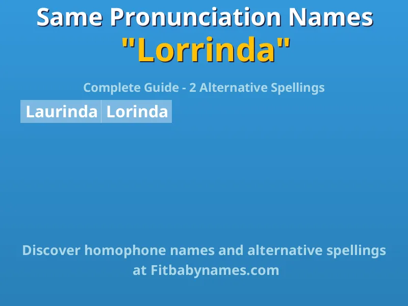 Infographic: Lorrinda same pronunciation names, similar names, and homophone names