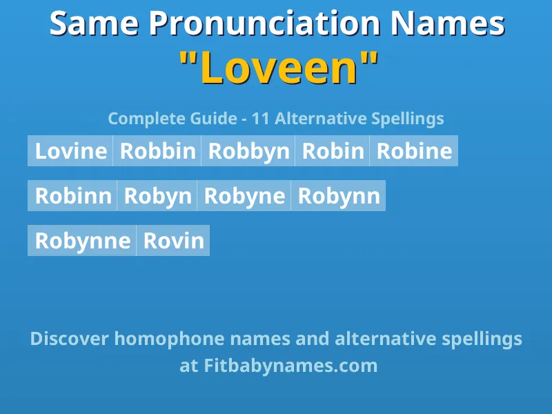 Infographic: Loveen same pronunciation names, similar names, and homophone names