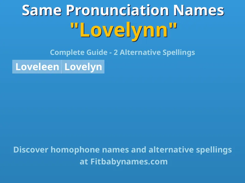 Infographic: Lovelynn same pronunciation names, similar names, and homophone names