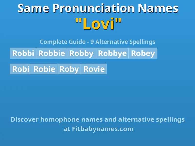 Infographic: Lovi same pronunciation names, similar names, and homophone names
