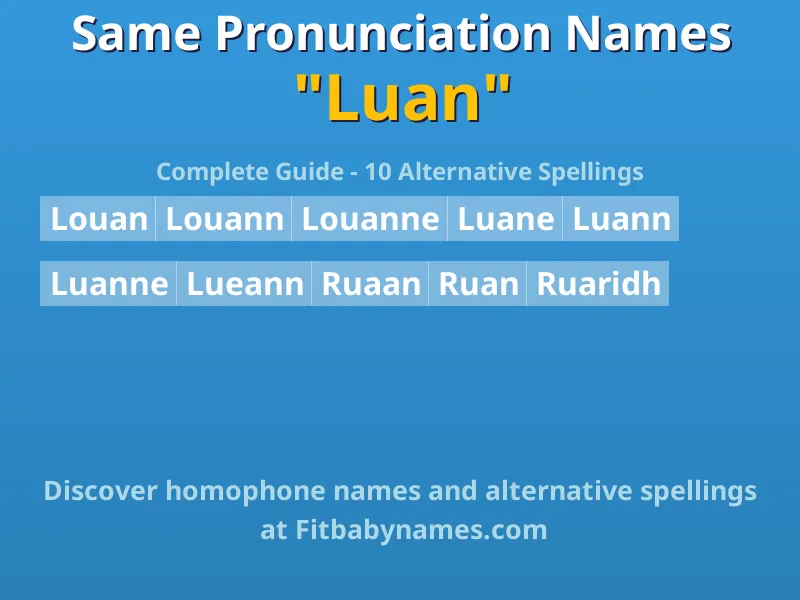 Infographic: Luan same pronunciation names, similar names, and homophone names