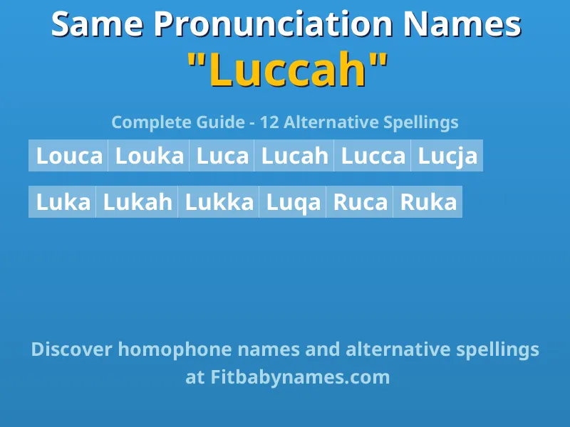 Infographic: Luccah same pronunciation names, similar names, and homophone names