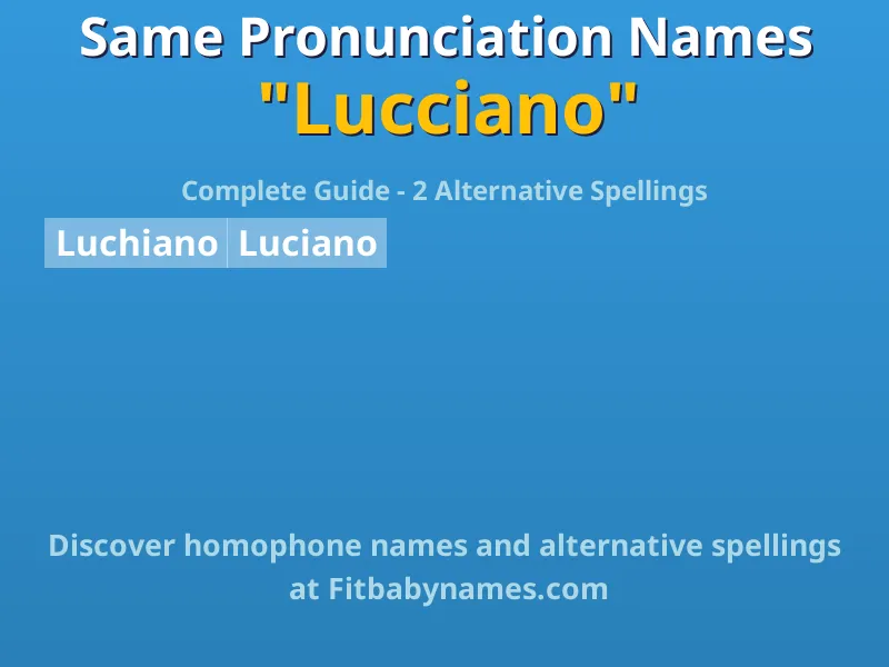 Infographic: Lucciano same pronunciation names, similar names, and homophone names