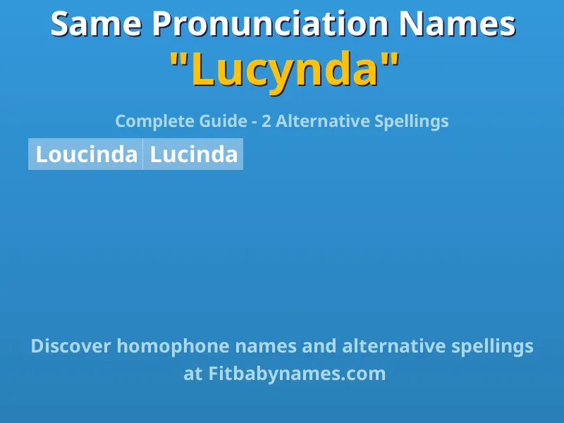 Infographic: Lucynda same pronunciation names, similar names, and homophone names