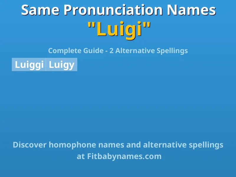 Infographic: Luigi same pronunciation names, similar names, and homophone names