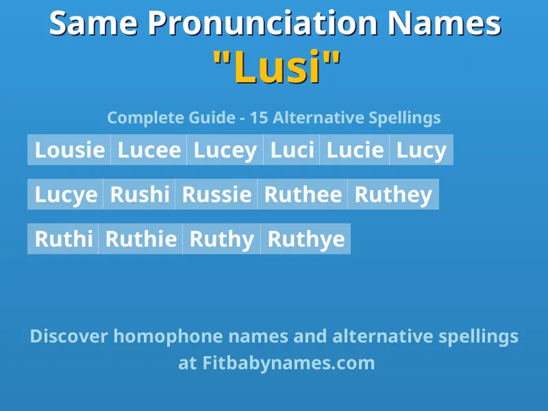 Infographic: Lusi same pronunciation names, similar names, and homophone names