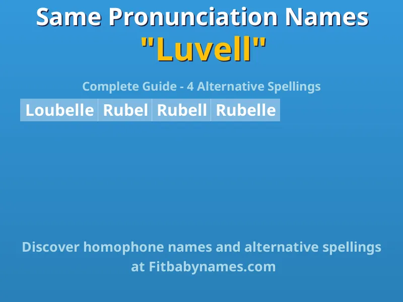 Infographic: Luvell same pronunciation names, similar names, and homophone names