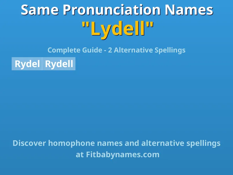Infographic: Lydell same pronunciation names, similar names, and homophone names