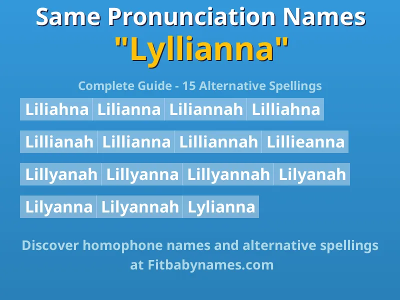 Infographic: Lyllianna same pronunciation names, similar names, and homophone names
