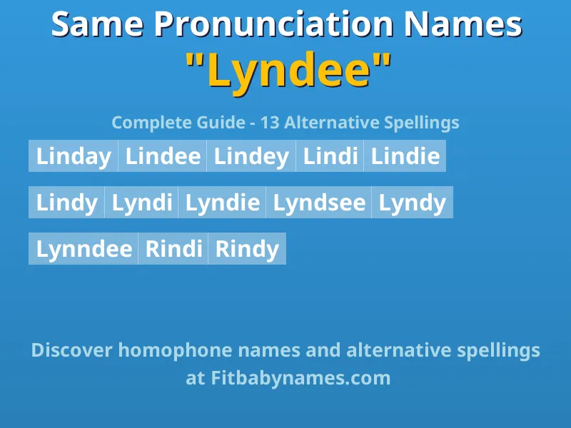 Infographic: Lyndee same pronunciation names, similar names, and homophone names