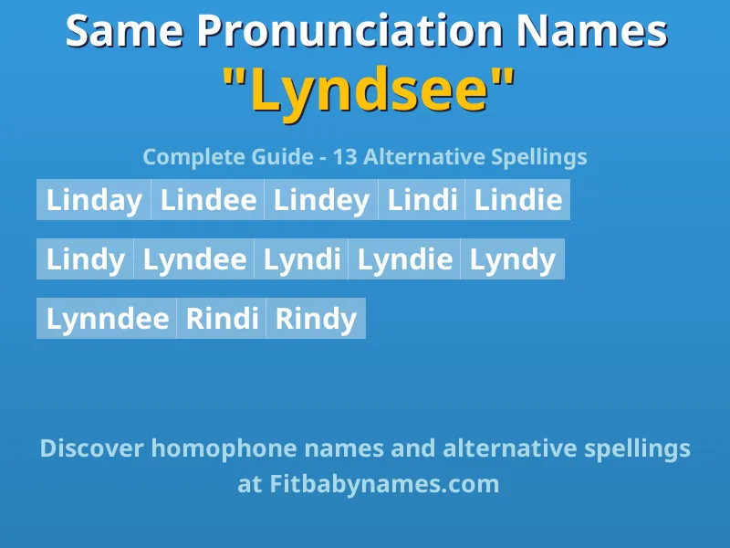 Infographic: Lyndsee same pronunciation names, similar names, and homophone names