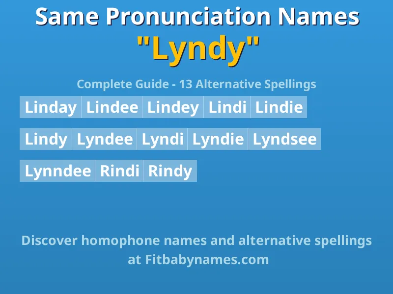 Infographic: Lyndy same pronunciation names, similar names, and homophone names