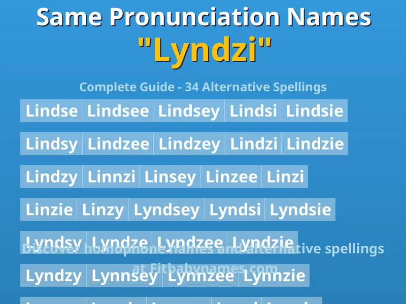 Infographic: Lyndzi same pronunciation names, similar names, and homophone names