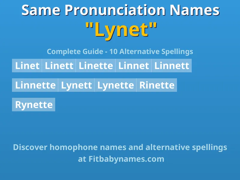 Infographic: Lynet same pronunciation names, similar names, and homophone names