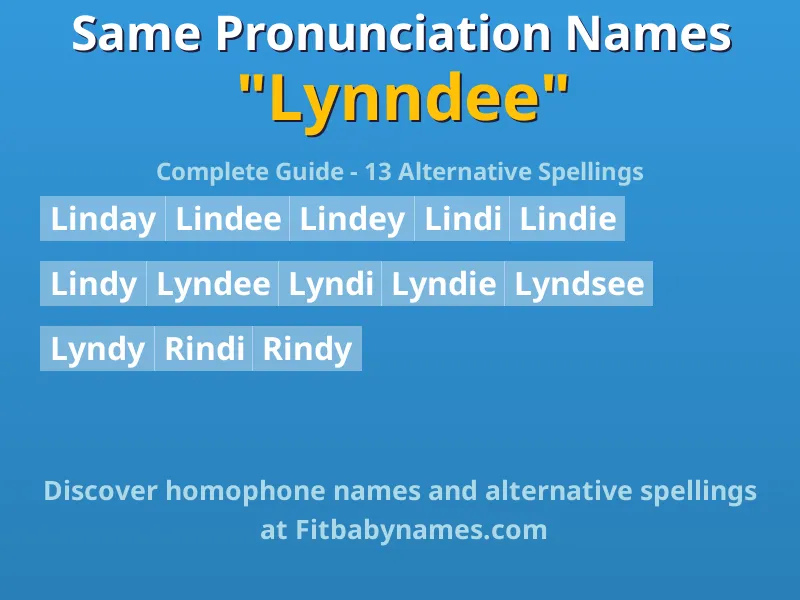 Infographic: Lynndee same pronunciation names, similar names, and homophone names