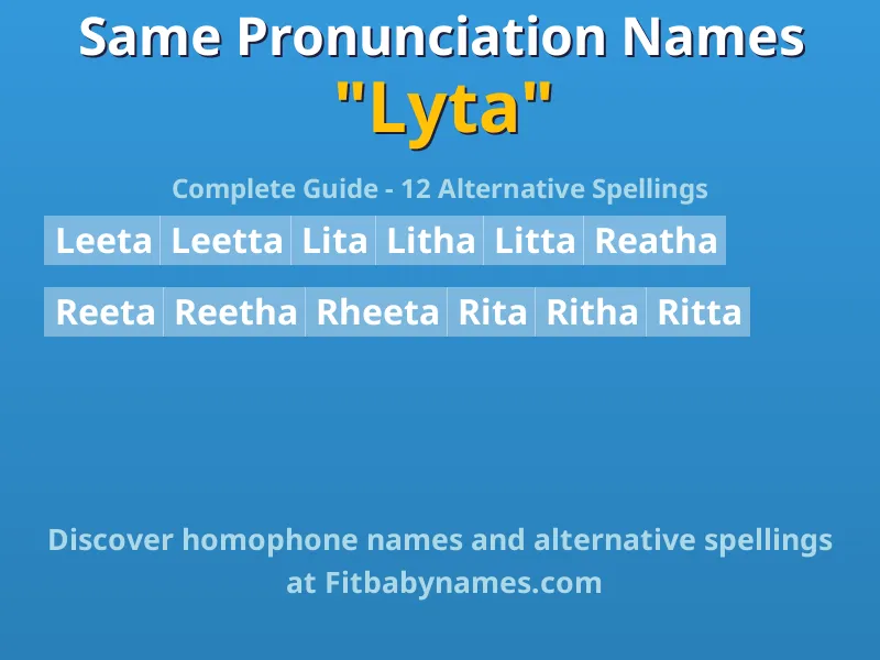 Infographic: Lyta same pronunciation names, similar names, and homophone names