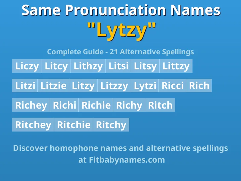 Infographic: Lytzy same pronunciation names, similar names, and homophone names