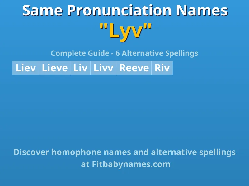Infographic: Lyv same pronunciation names, similar names, and homophone names