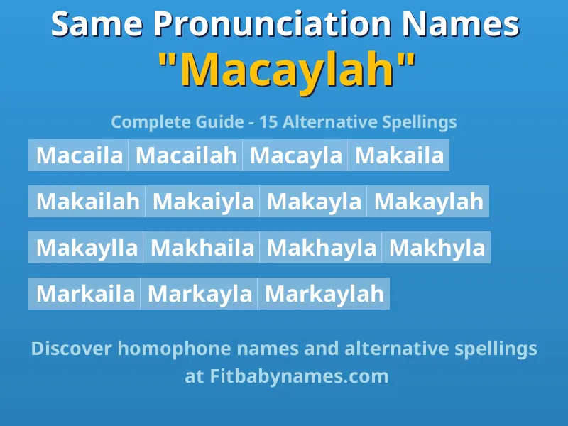 Infographic: Macaylah same pronunciation names, similar names, and homophone names