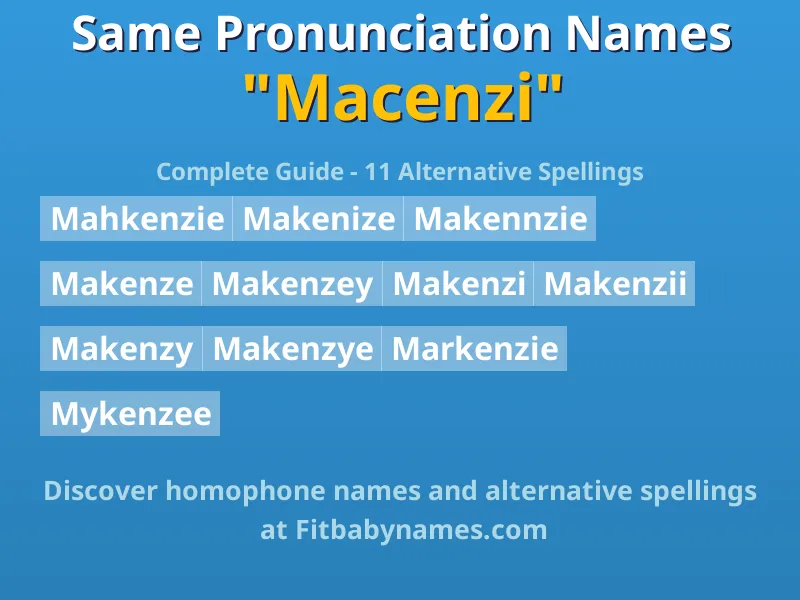 Infographic: Macenzi same pronunciation names, similar names, and homophone names