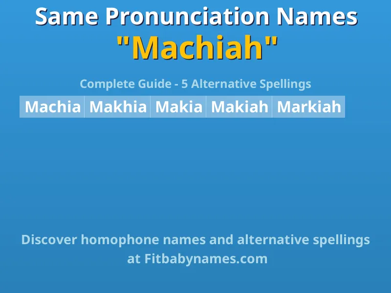 Infographic: Machiah same pronunciation names, similar names, and homophone names
