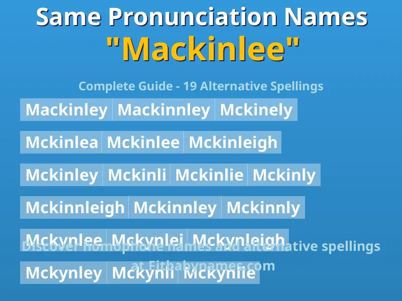Infographic: Mackinlee same pronunciation names, similar names, and homophone names