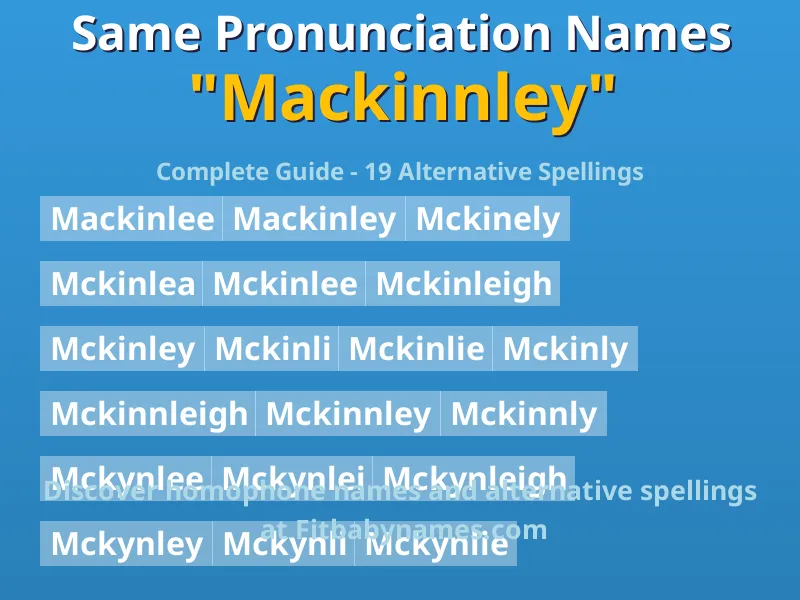 Infographic: Mackinnley same pronunciation names, similar names, and homophone names
