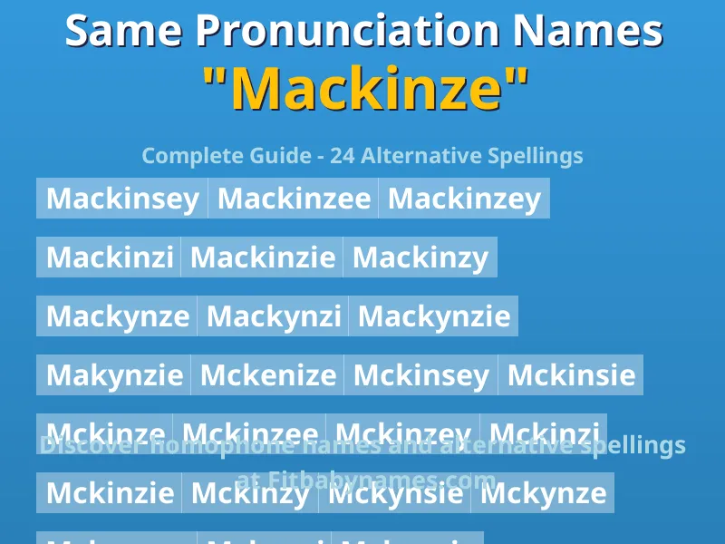 Infographic: Mackinze same pronunciation names, similar names, and homophone names