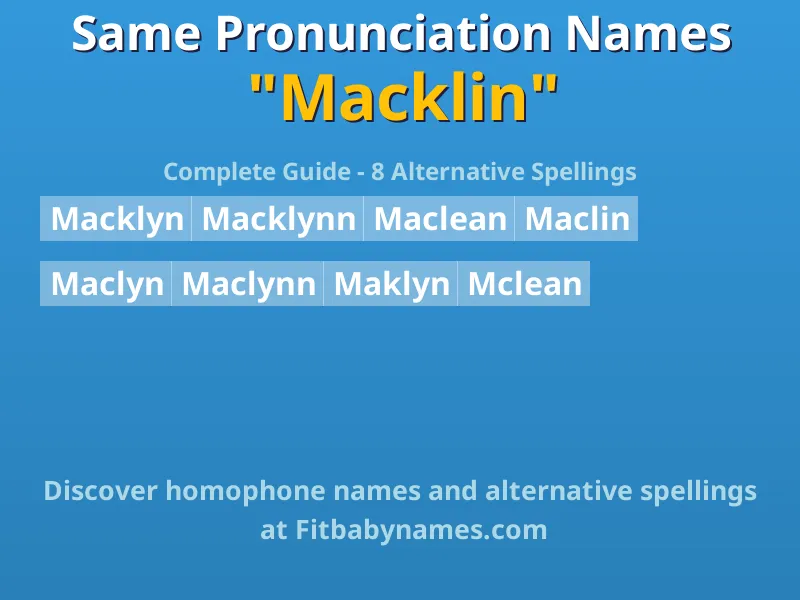 Infographic: Macklin same pronunciation names, similar names, and homophone names