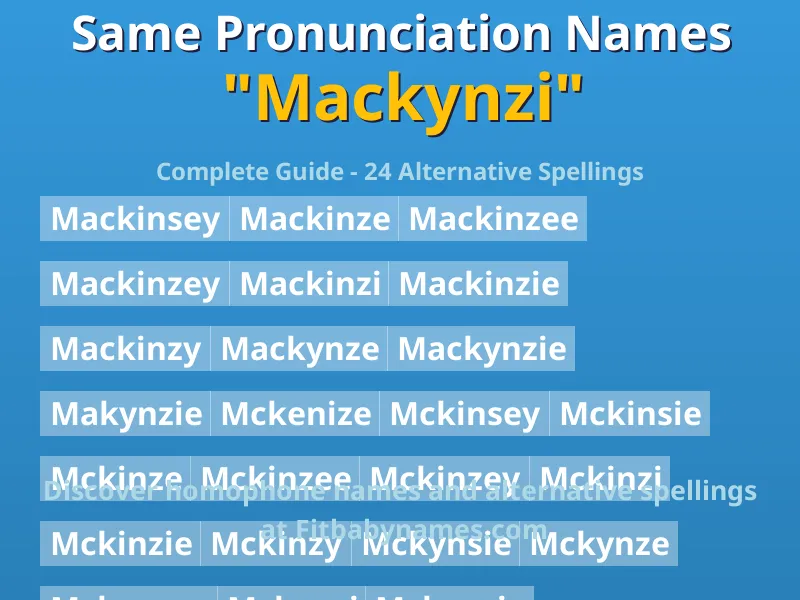 Infographic: Mackynzi same pronunciation names, similar names, and homophone names