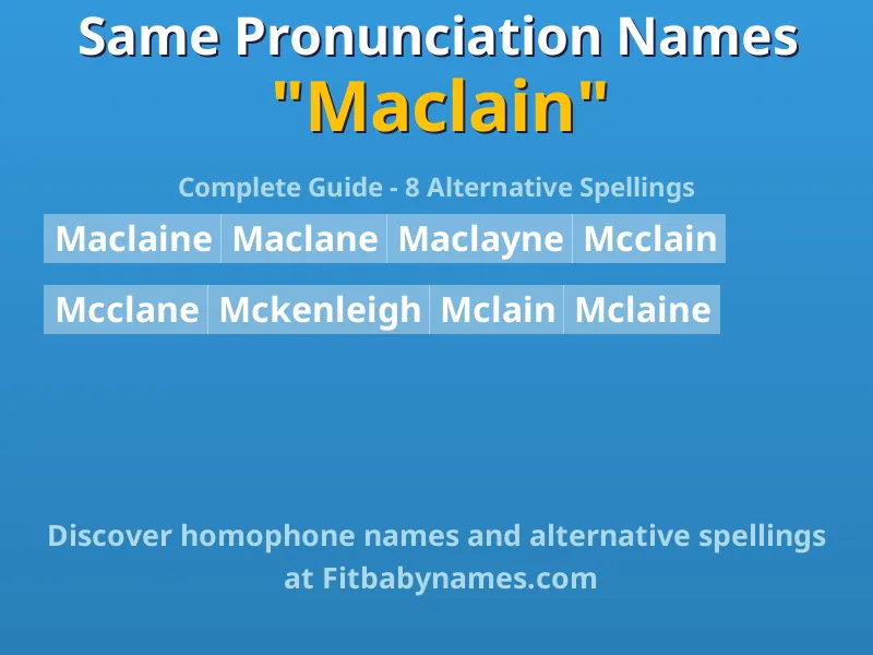 Infographic: Maclain same pronunciation names, similar names, and homophone names