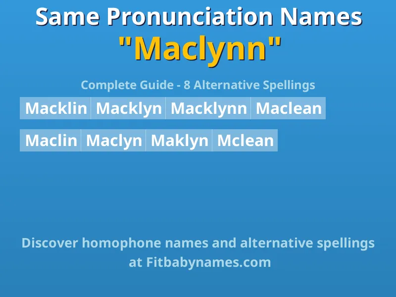 Infographic: Maclynn same pronunciation names, similar names, and homophone names