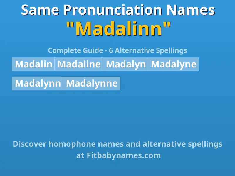 Infographic: Madalinn same pronunciation names, similar names, and homophone names