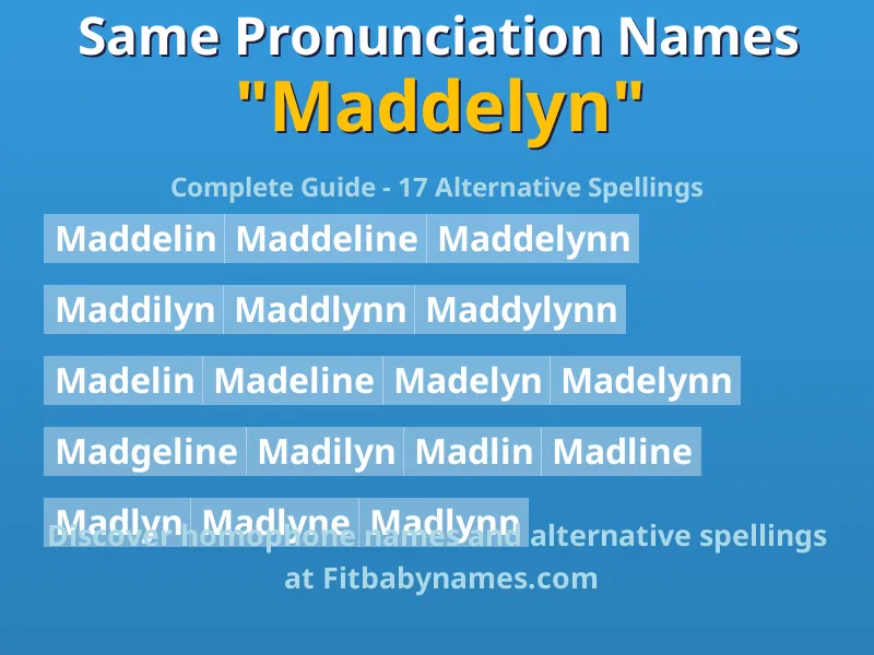 Infographic: Maddelyn same pronunciation names, similar names, and homophone names