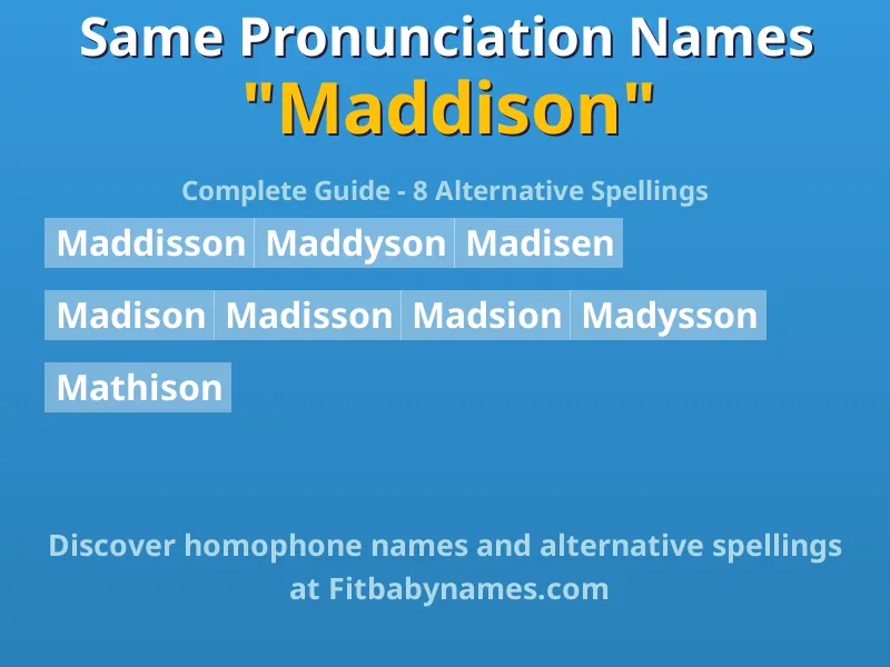 Infographic: Maddison same pronunciation names, similar names, and homophone names