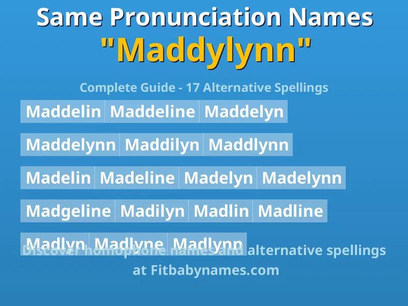 Infographic: Maddylynn same pronunciation names, similar names, and homophone names