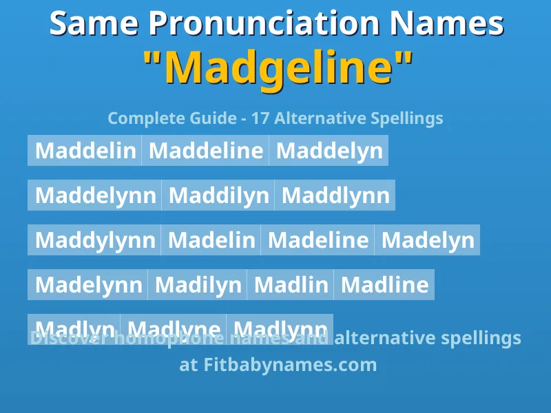 Infographic: Madgeline same pronunciation names, similar names, and homophone names