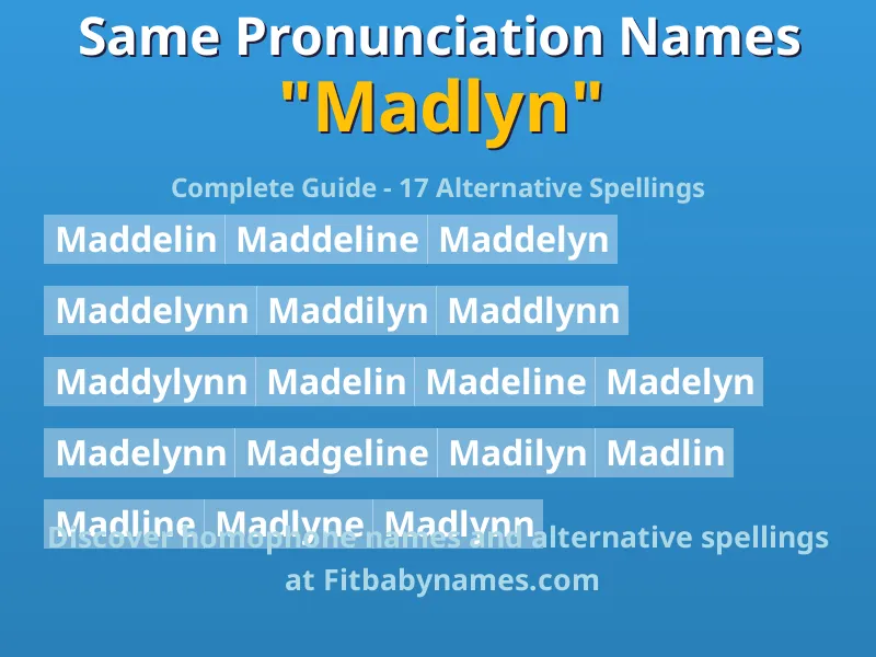 Infographic: Madlyn same pronunciation names, similar names, and homophone names