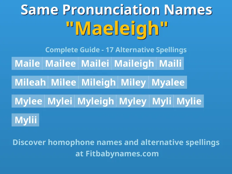 Infographic: Maeleigh same pronunciation names, similar names, and homophone names