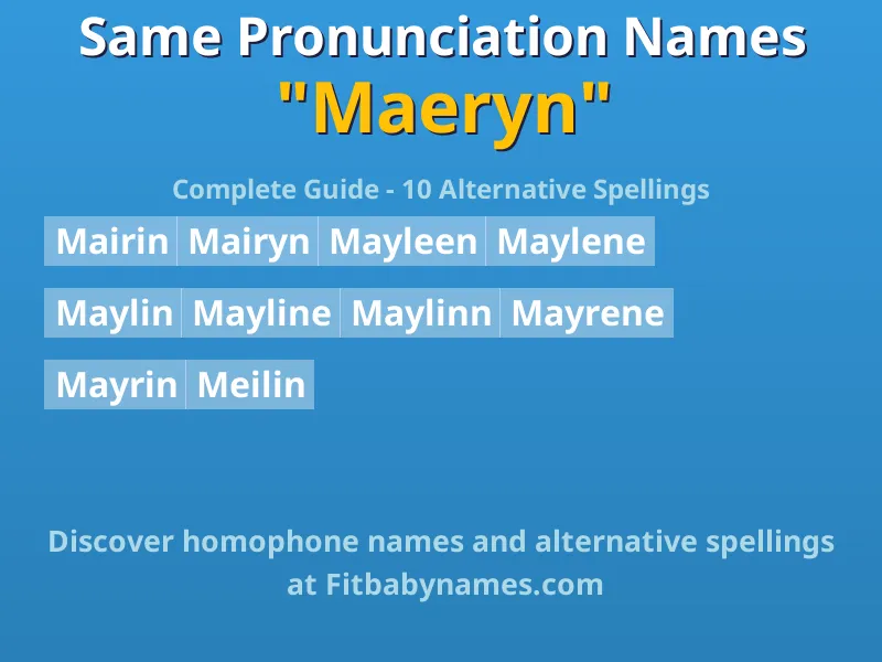 Infographic: Maeryn same pronunciation names, similar names, and homophone names